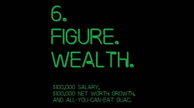 six figure salary graphic we want guac